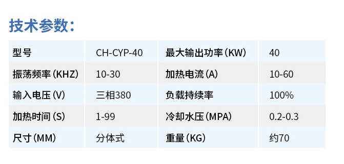 CH-CYP-40參數