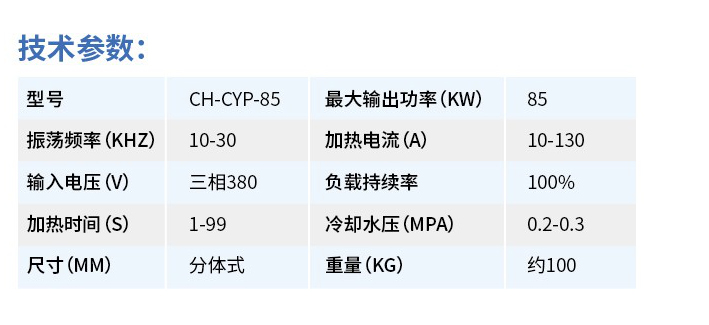 CH-CYP-85參數