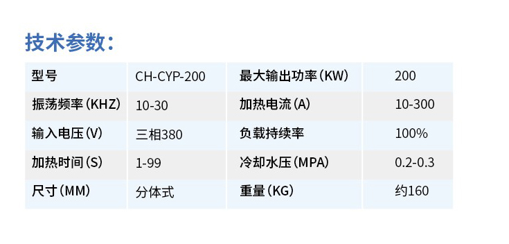 CH-CYP-200參數