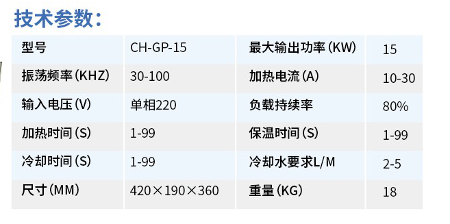 CH-GP-15（一體機）參數