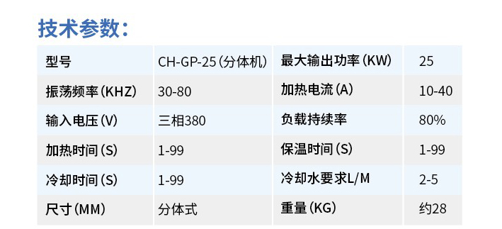 CH-GP-25(分體機）參數