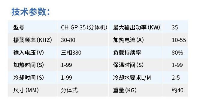 CH-GP-35(分體機）參數